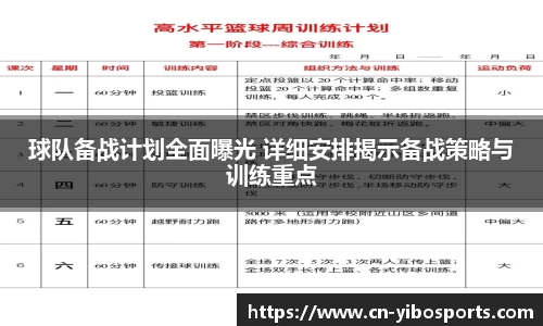 球队备战计划全面曝光 详细安排揭示备战策略与训练重点